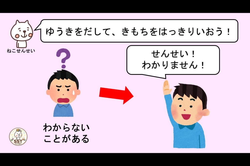 困った時どうしていいか分からないお子さんに向けたSST「こまったきもちをどうしよう?」