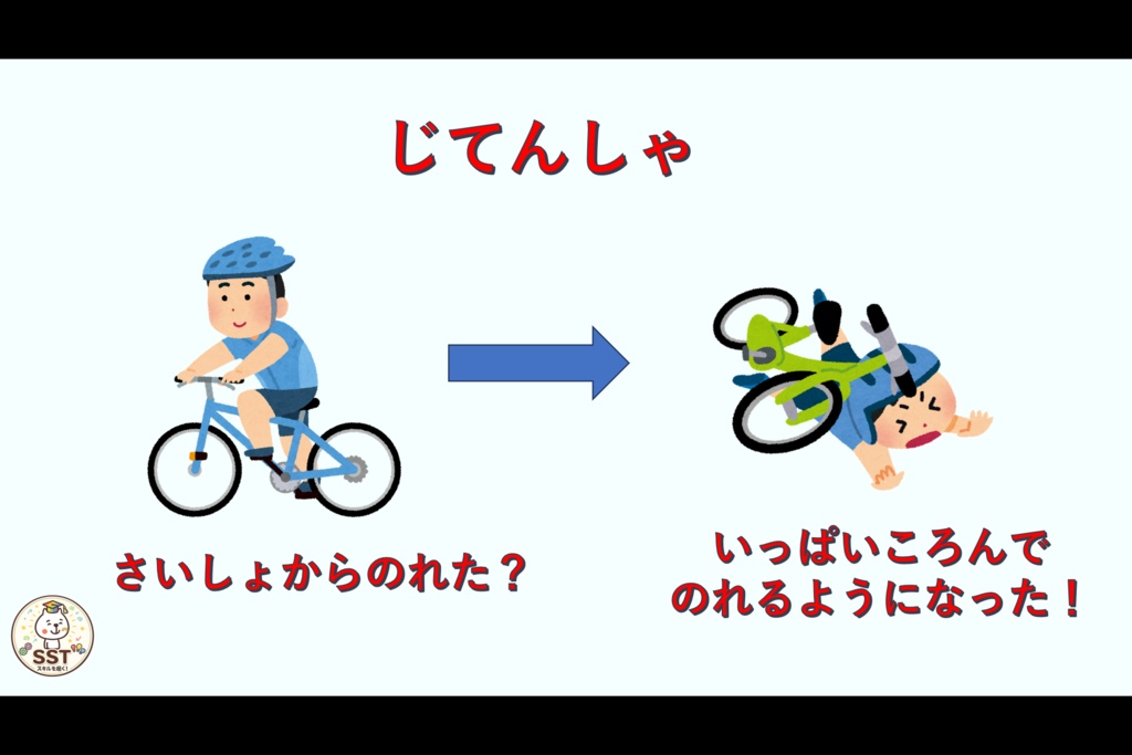 挑戦する勇気が持てないお子さんへ向けたSST「しっぱいはレベルアップ」