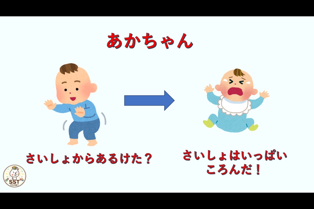 挑戦する勇気が持てないお子さんへ向けたSST「しっぱいはレベルアップ」