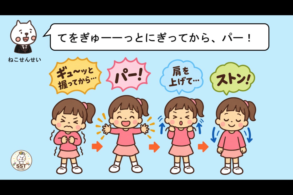 【おうちSST】子どもの怒りとの付き合い方② からだスイッチ編〜イライラサインに気づいてホッとする〜【5〜8歳向け/PowerPoint教材】