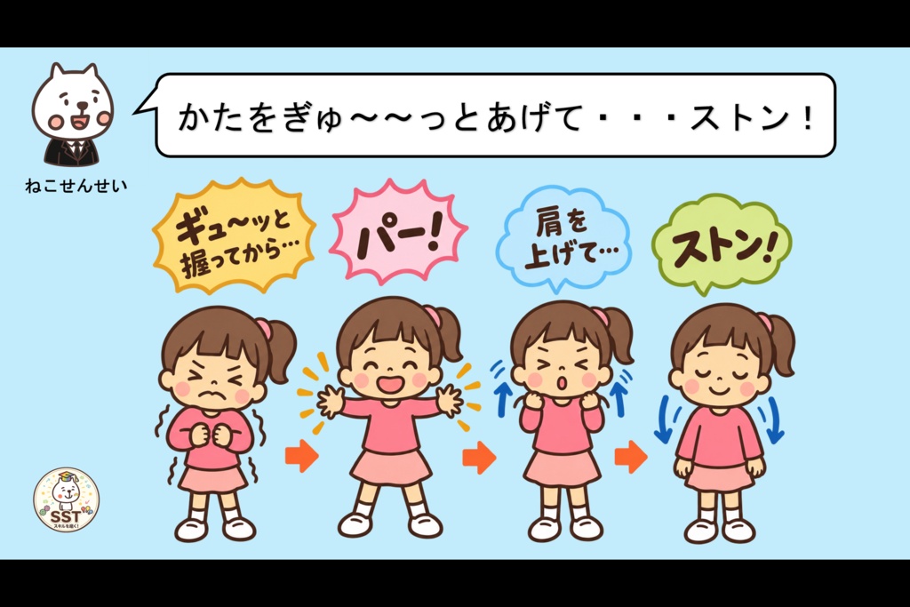 【おうちSST】子どもの怒りとの付き合い方② からだスイッチ編〜イライラサインに気づいてホッとする〜【5〜8歳向け/PowerPoint教材】