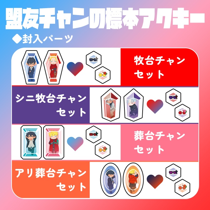 盟友チャンの標本シャカシャカアクキー