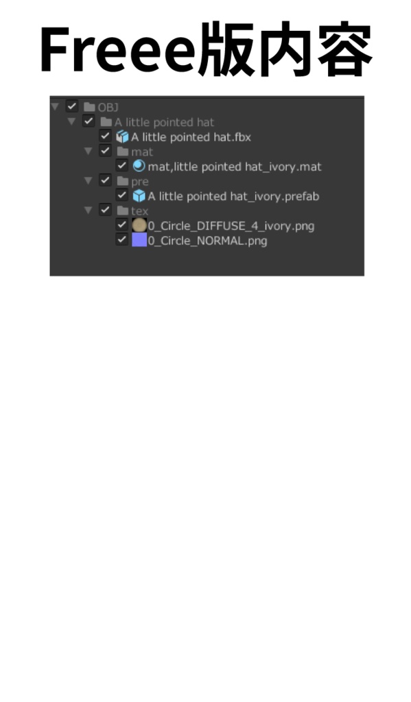 ちょこっとトンガリ帽子 -点心ちゃうわ!帽子だよセット-