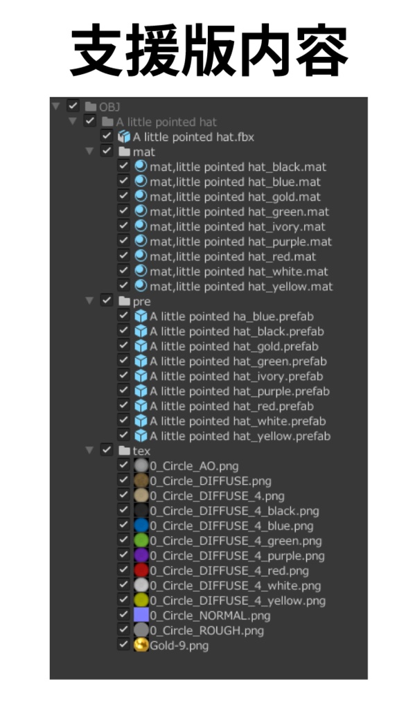 ちょこっとトンガリ帽子 -点心ちゃうわ!帽子だよセット-