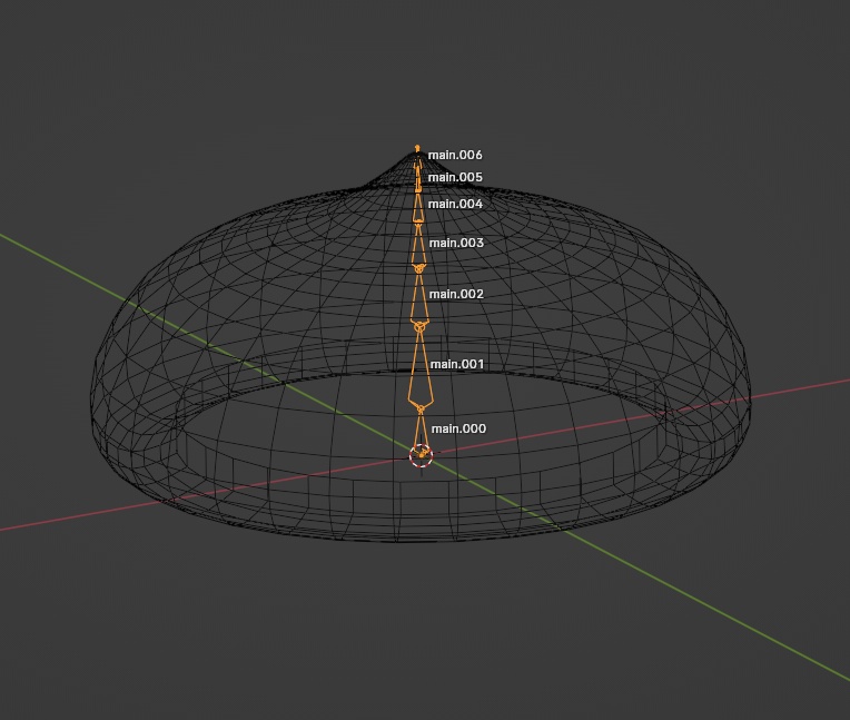 ちょこっとトンガリ帽子 -点心ちゃうわ!帽子だよセット-