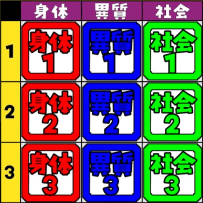 マモノスクランブル：ココフォリア判定クリックアクション素材