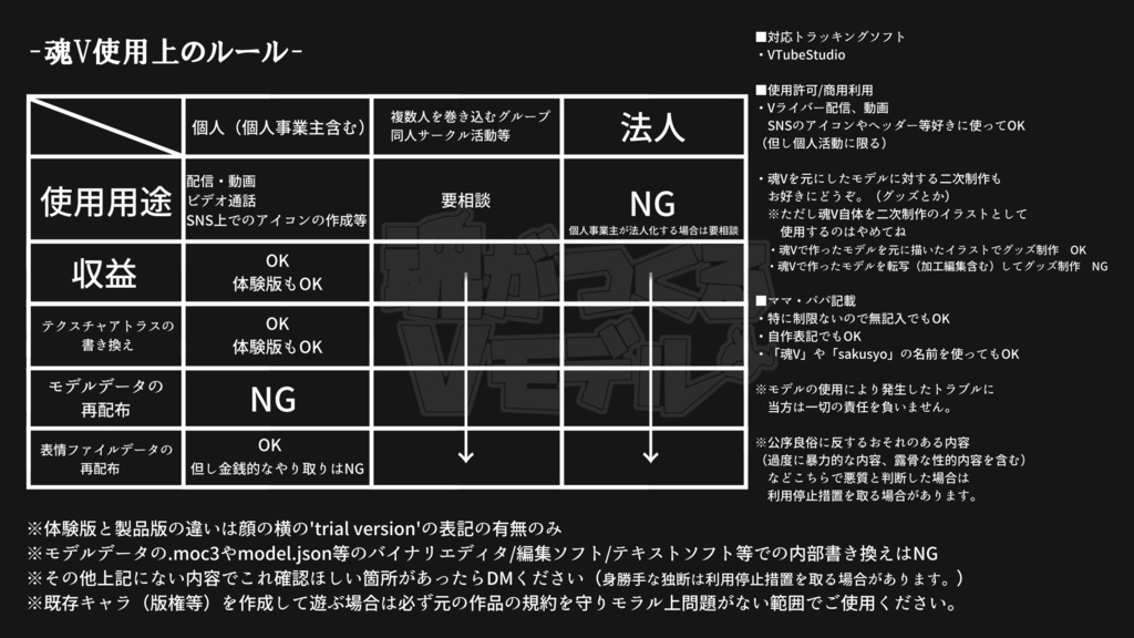 魂がつくるVモデル -VMaker-(製品版)