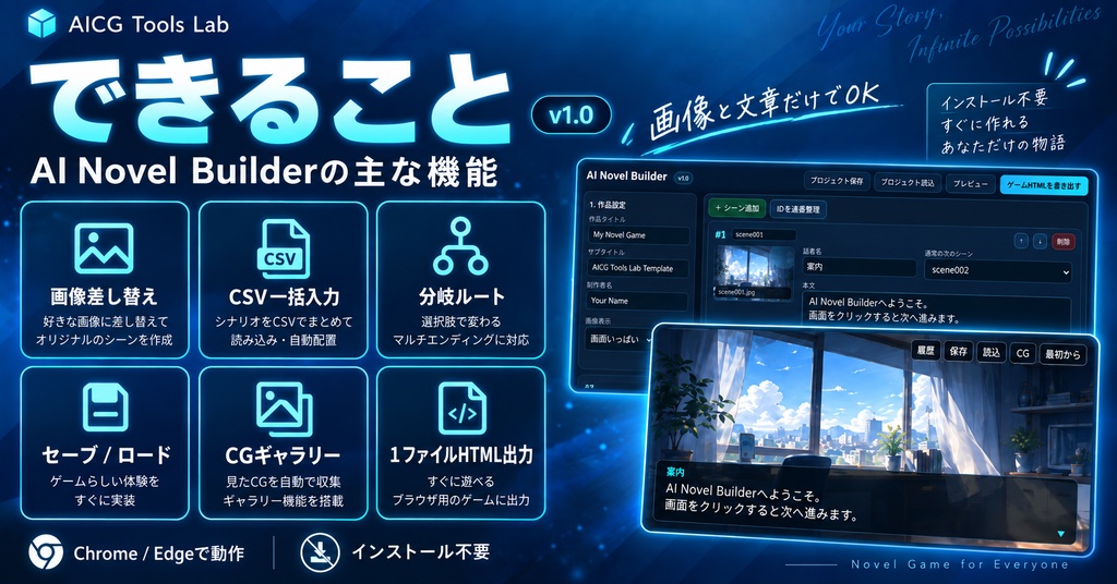 AI Novel Builder|画像を差し替えるだけでノベルゲームが作れるテンプレート