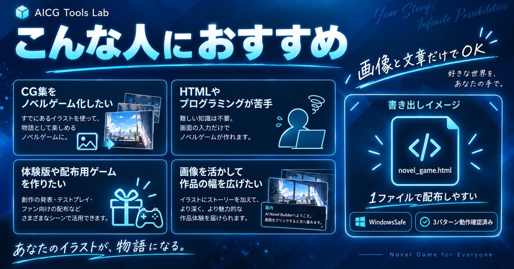 AI Novel Builder|画像を差し替えるだけでノベルゲームが作れるテンプレート