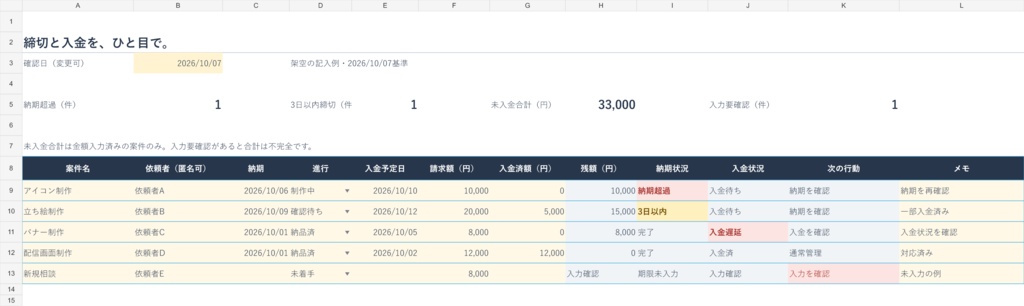イラスト依頼の締切・未入金が見える案件管理Excel|無料5件/有料100件