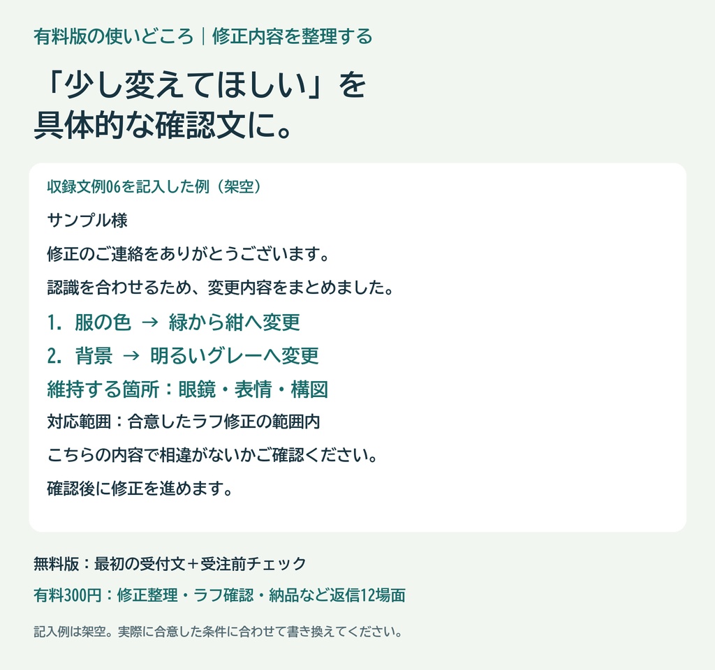 イラスト依頼の受付・返信セット|文例12場面・確認表・記入例【無料お試しあり】