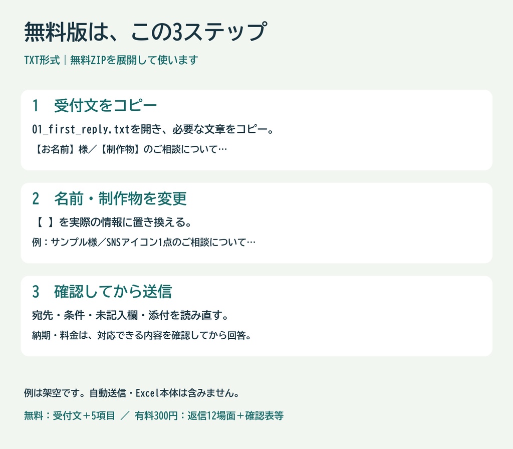 イラスト依頼の受付・返信セット|文例12場面・確認表・記入例【無料お試しあり】