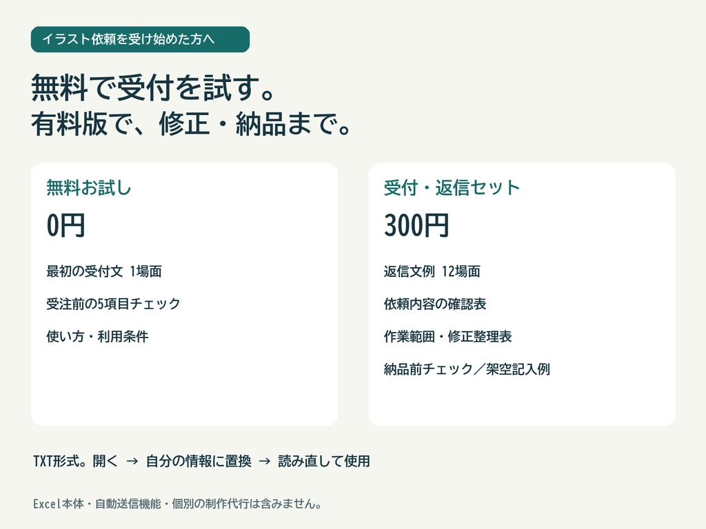 イラスト依頼の受付・返信セット|文例12場面・確認表・記入例【無料お試しあり】