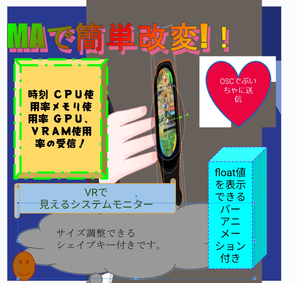 SmartBand VRC向けアクセサリー