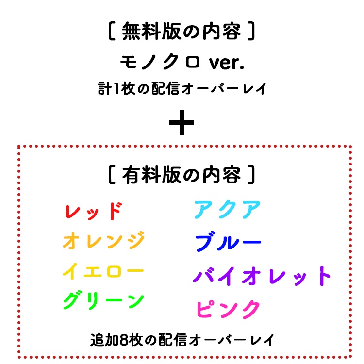 【無料】ライブ配信画面素材/オーバーレイ(無料)🍅【Youtube・Twitch・Mildomなど】