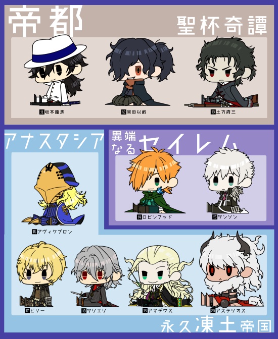 【fgo】どこでもおすわりアクリルスタンドキーホルダー