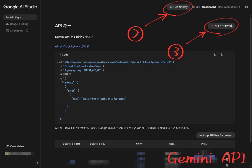 AI Image Tag Generator