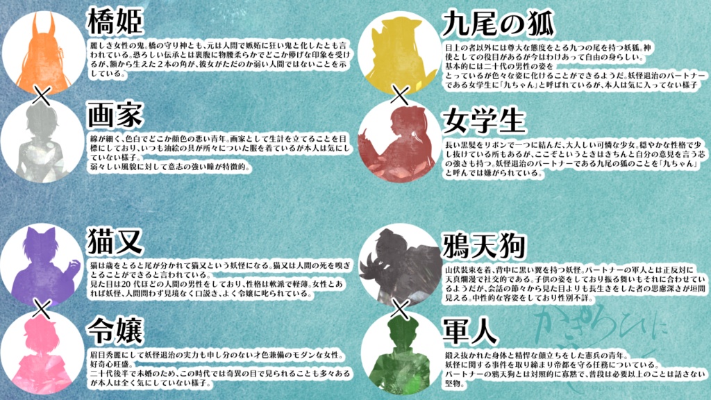 かぎろひに花ひらく(PL8人+GM1人、ペアマーダーミステリー)