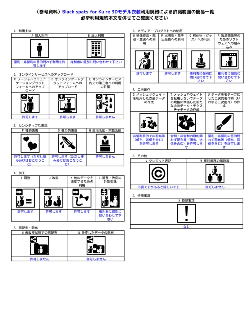 Black Spats for KU Re