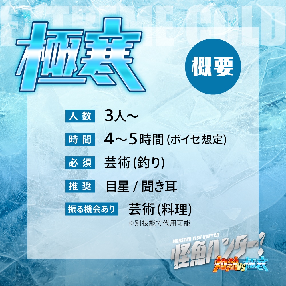 CoC6版シナリオ「怪魚ハンター!極寒 パタゴニア氷河サバイバルの巻」 SPLL:E191901