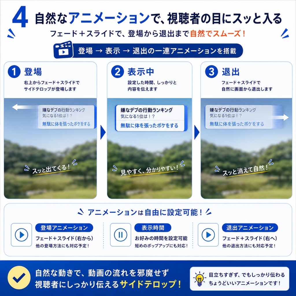 手軽にサイドテロップ【YMM4対応】