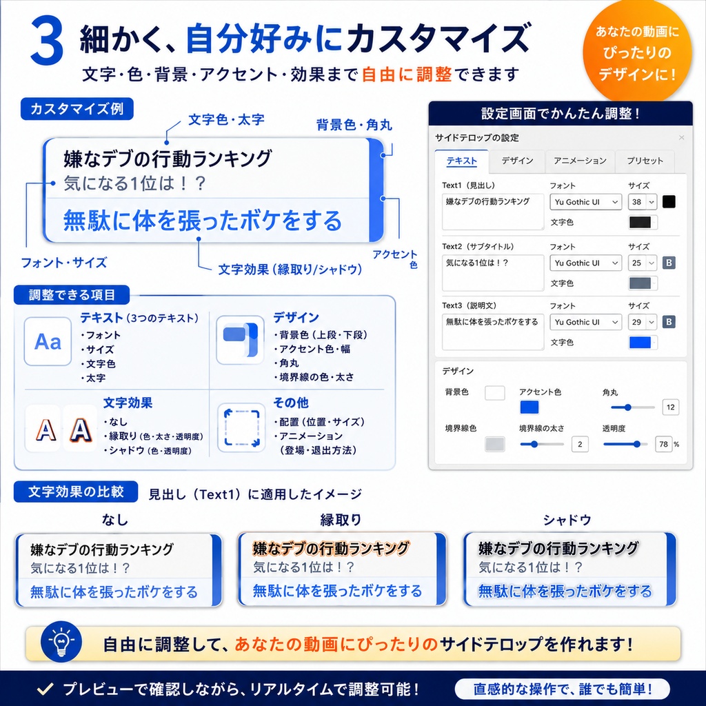 手軽にサイドテロップ【YMM4対応】