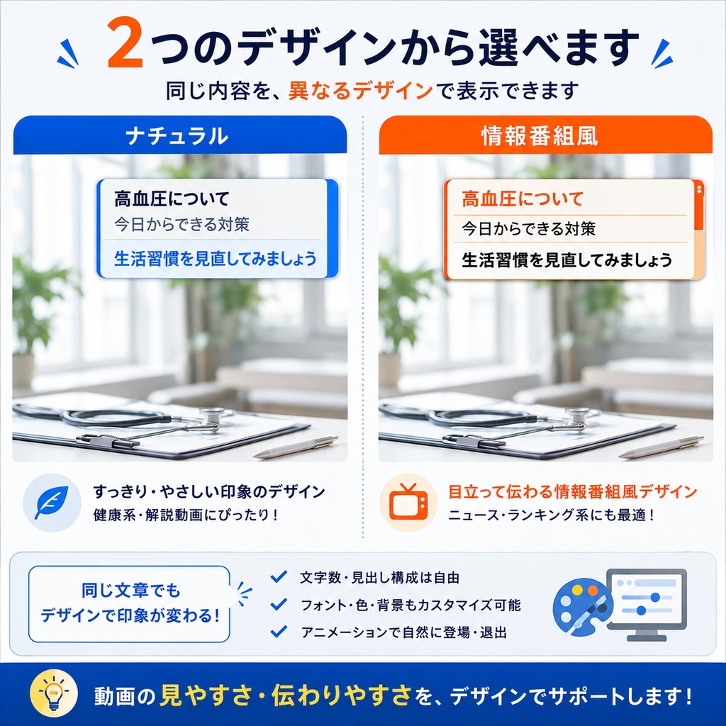手軽にサイドテロップ【YMM4対応】