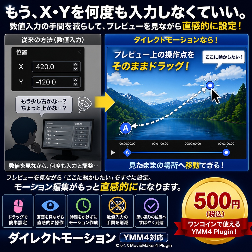 手軽にダイレクトモーション【YMM4対応】