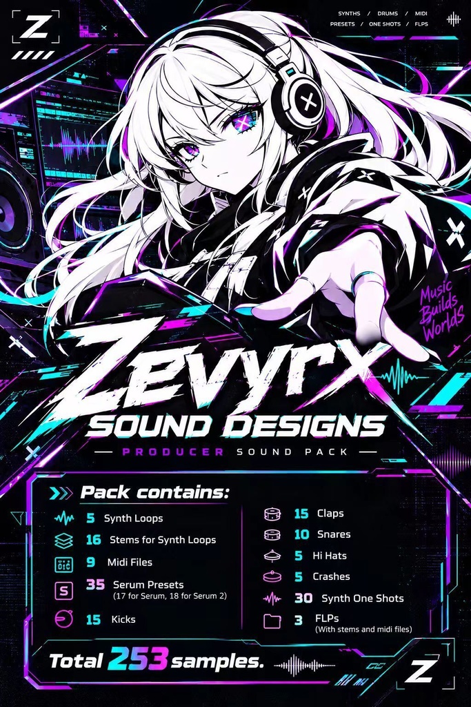 Zevyrx Resamples & Sound Designs 2026 - Full Pack