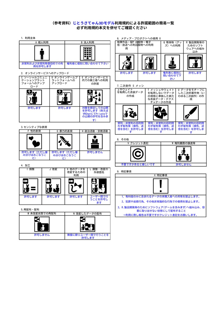 【無料あり】じとうさてゃん【VRChatアバター】