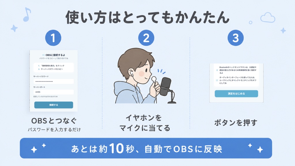 うたピタ - 歌枠配信での音ズレをピタッと解決。