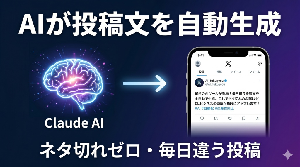 【全ジャンル対応】X(Twitter)自動投稿ツールキット|AIが書く・自動で投稿・買い切り