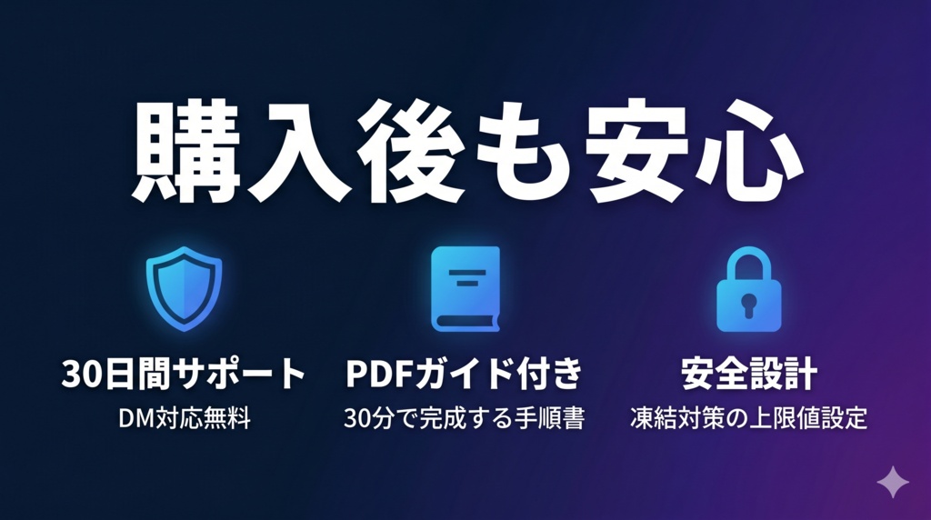 【全ジャンル対応】X(Twitter)自動投稿ツールキット|AIが書く・自動で投稿・買い切り