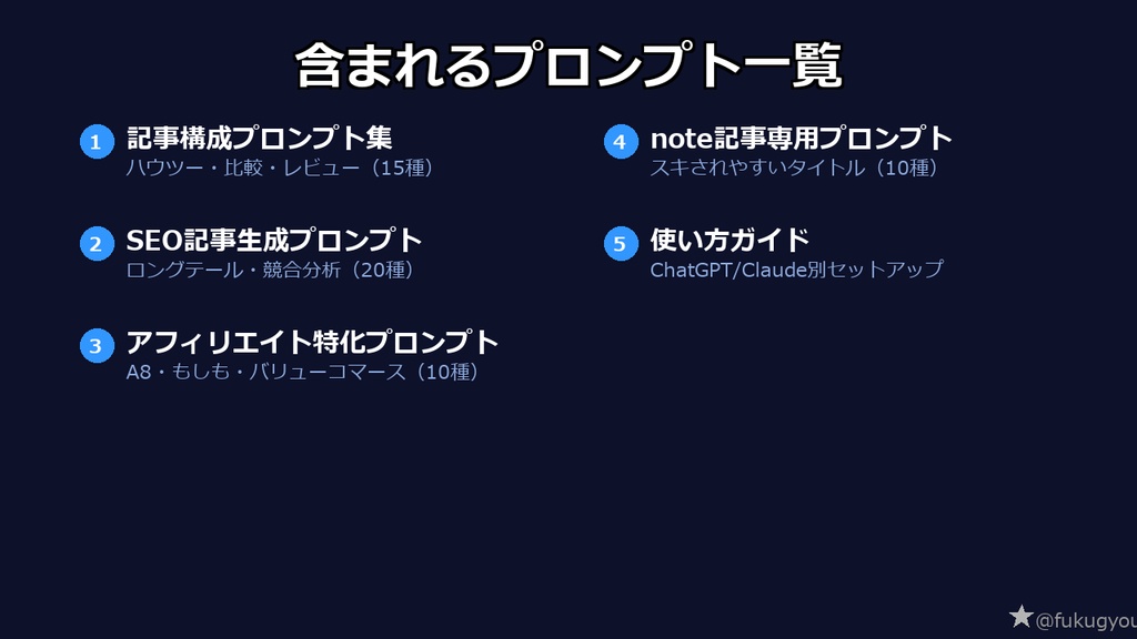 ChatGPT・Claude対応|SEOブログ記事AI生成プロンプト完全セット【即使えるテンプレ50種以上】