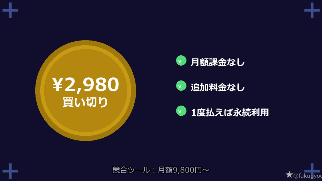 ChatGPT・Claude対応|SEOブログ記事AI生成プロンプト完全セット【即使えるテンプレ50種以上】