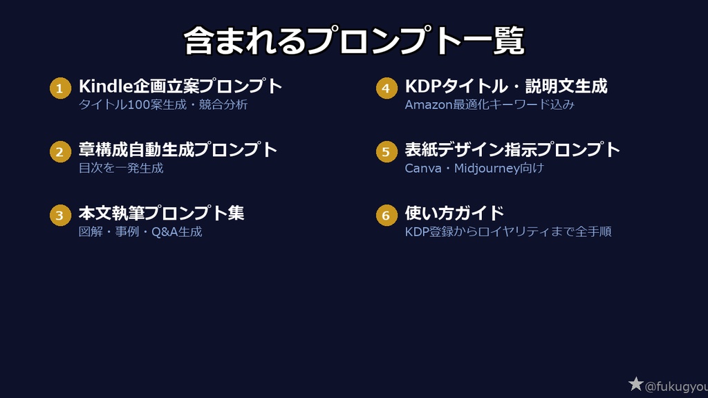 Kindle電子書籍を最速で出版|AI完全活用プロンプト&ガイドセット【企画~出版まで全工程対応】