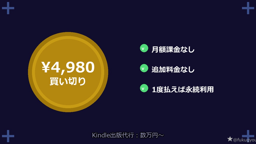 Kindle電子書籍を最速で出版|AI完全活用プロンプト&ガイドセット【企画~出版まで全工程対応】