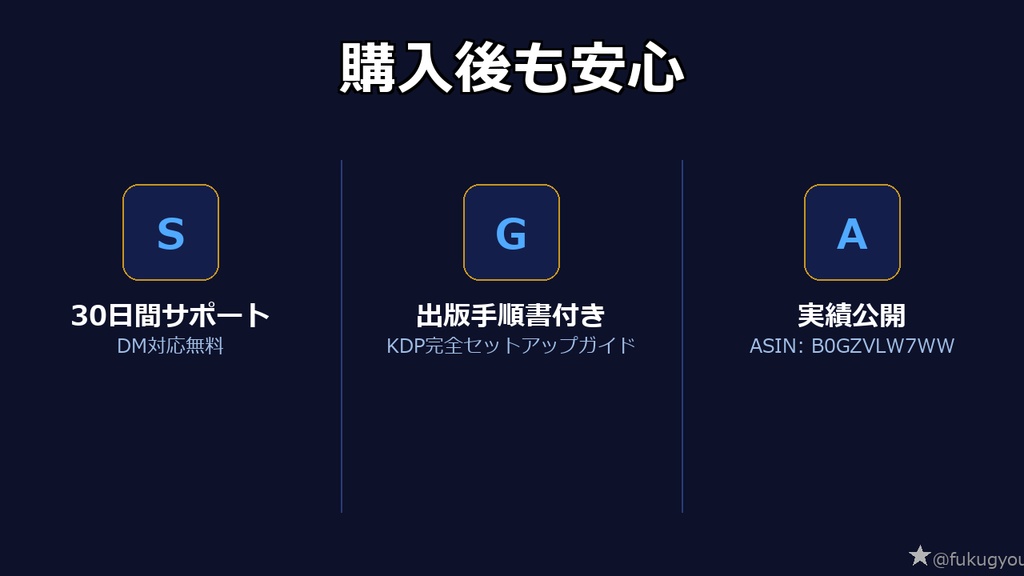 Kindle電子書籍を最速で出版|AI完全活用プロンプト&ガイドセット【企画~出版まで全工程対応】