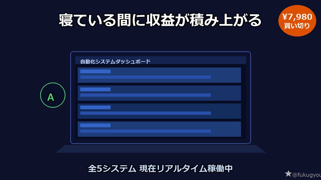 【実稼働中システム公開】AI副業5本柱を完全自動化するロードマップ&プロンプト大全【ブログ/note/YouTube/アフィリ/デジタル販売】