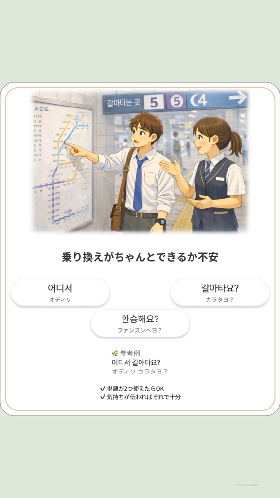 SpeakPath 旅行で使える韓国語カード 30枚