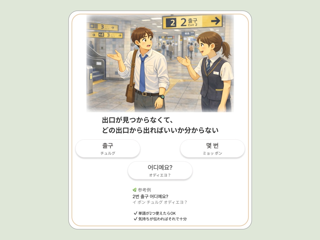SpeakPath 旅行で使える韓国語カード 30枚