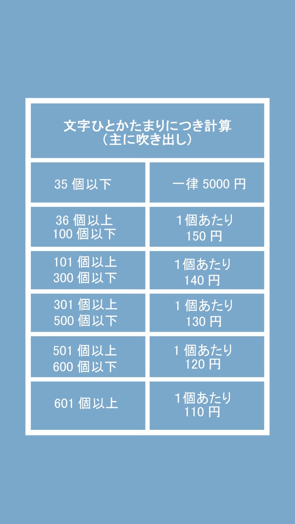 漫画翻訳 日本語説明