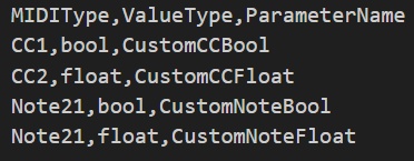 【OSCアプリ】MIDI2OSC Send Application