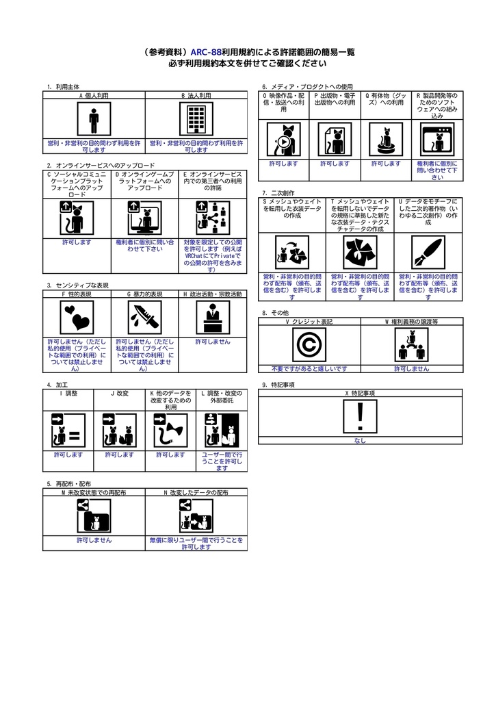 【MA対応】ピアノギミック "ARC-88"【OSCアプリ同梱】