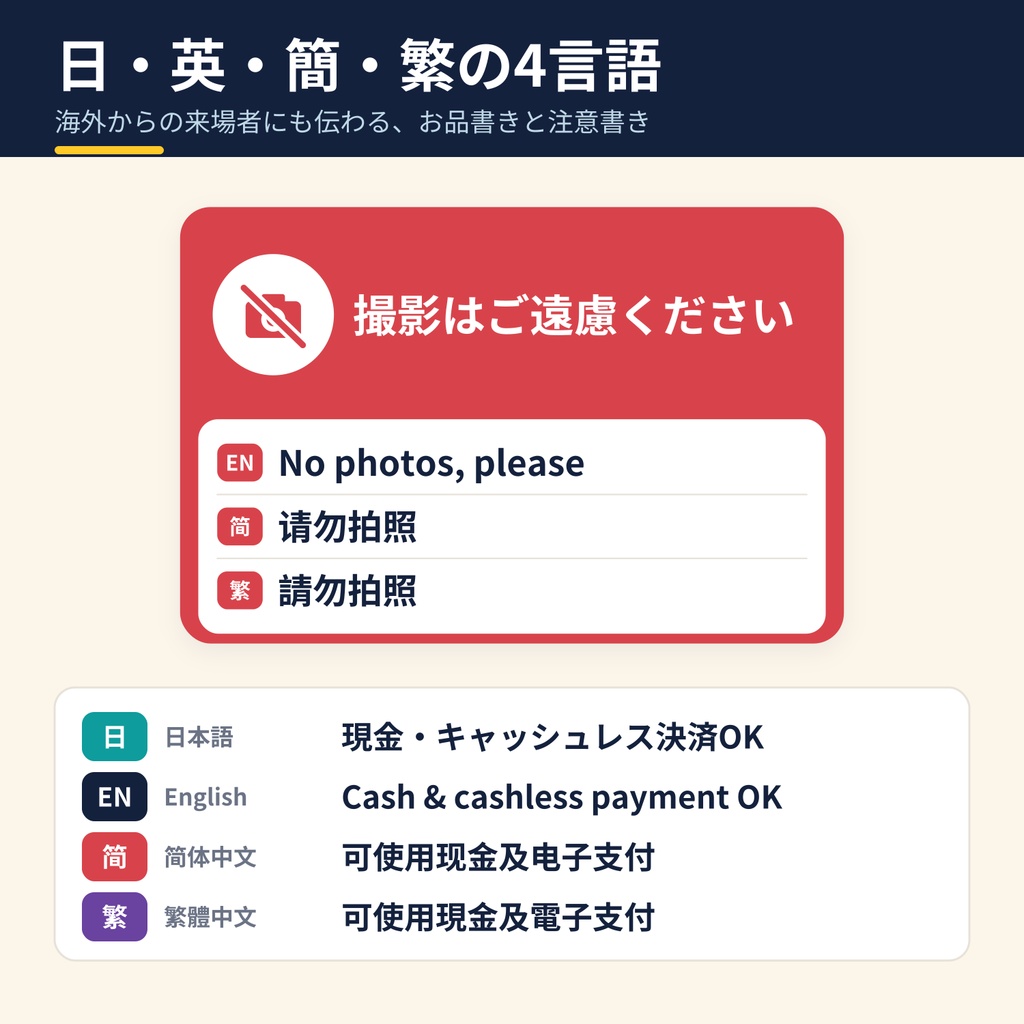 【日・英・简・繁】同人イベント用 多言語お品書き&頒布注意書きテンプレート(PNG/SVG/PowerPoint)