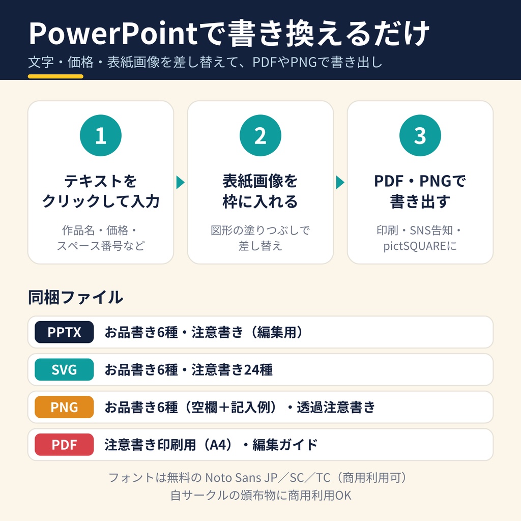 【日・英・简・繁】同人イベント用 多言語お品書き&頒布注意書きテンプレート(PNG/SVG/PowerPoint)