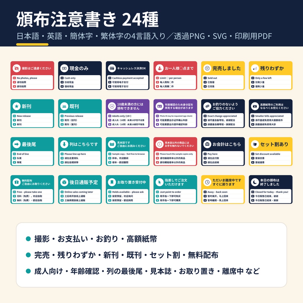 【日・英・简・繁】同人イベント用 多言語お品書き&頒布注意書きテンプレート(PNG/SVG/PowerPoint)