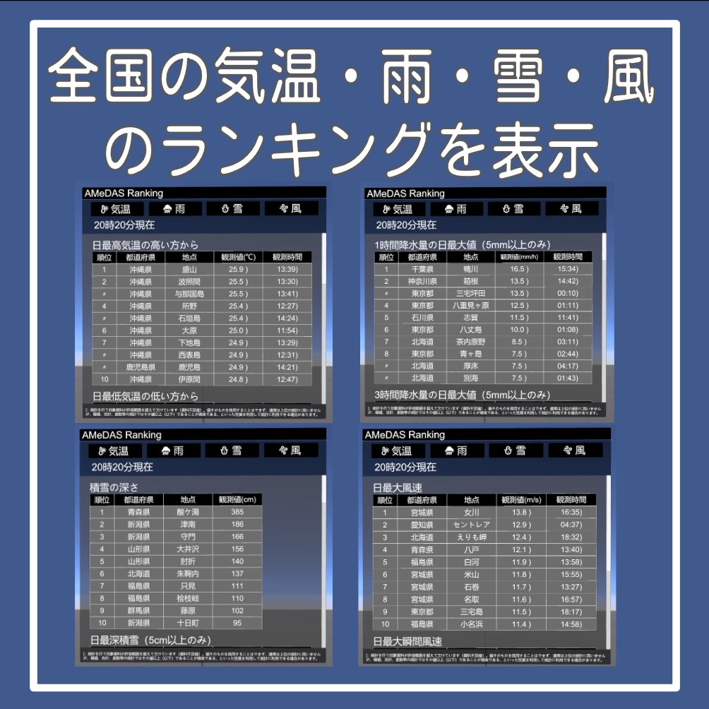 【無料】リアルタイム天気ランキング【VRChatワールドギミック】