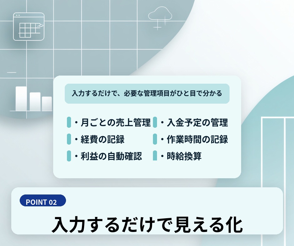 副業収支管理テンプレート|売上・経費・利益・作業時間をまとめて管理