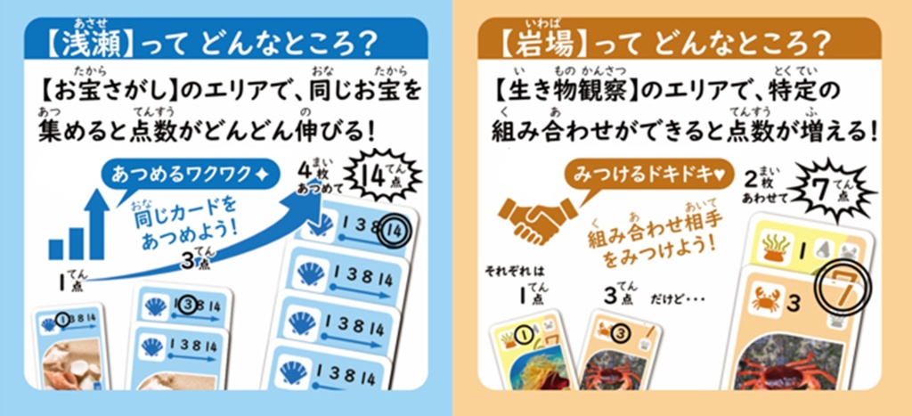 【なみコレ】2~4人で遊べるオンライン対戦 【ユドコネ版フルデータ】